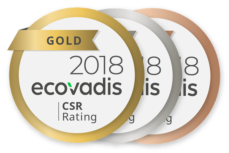 EcoVadis CSR Rating System and Solution